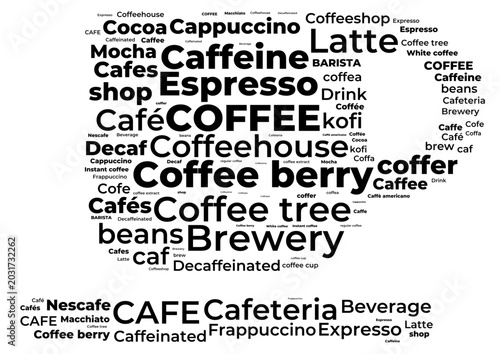Coffee Word Cloud Typography Background