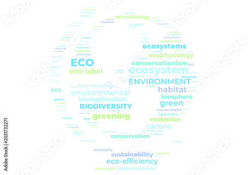 Eco Environment Word Cloud Globe Background
