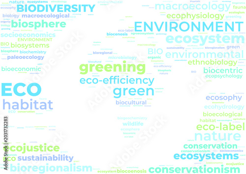 Global Sustainability Word Cloud World Map Background