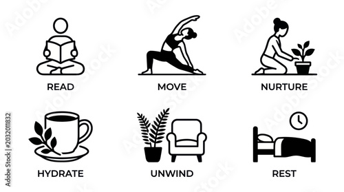 Tableau sur toile Self Care Icons Set with Labels