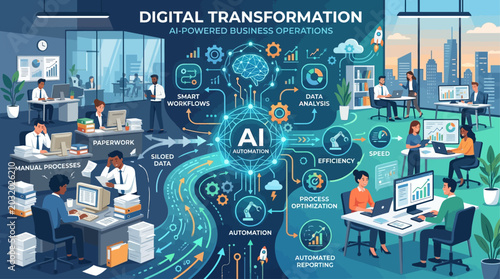 The digital transformation of business operations, powered by artificial intelligence and automation for enhanced efficiency and innovation