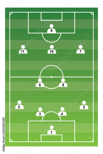 Soccer field with player positions marked on green grass
