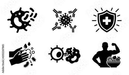 Schilderij op canvas Immunity Icons: Virus, Antibodies, Shield, Hand Washing, Cells, Healthy Body, Ve