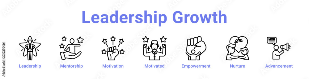 Fototapeta premium Leadership Growth Web Icon Banner and Collection