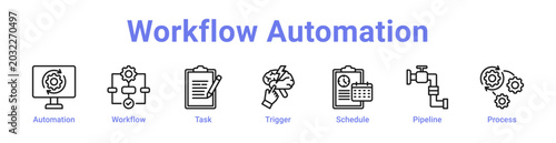 Photos Workflow Automation Web Icon Banner and Collection