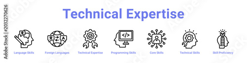 Photos -Technical Expertise Web Icon Banner and Collection