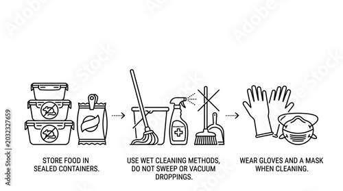 Obraz na plátně Pest control safety infographic steps for cleaning rodent droppings