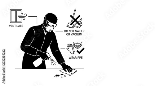 Bild auf Leinwand Safety guidelines for handling hazardous materials with proper protective equipment