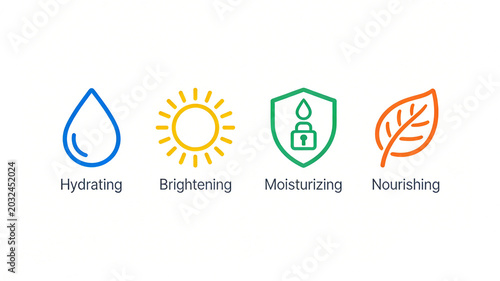 The icons of replenishing water drops, brightening the sun, moisturizing lock shield and nourishing leaves represent the basic skin care efficacy and are suitable for face cream and essence products.
