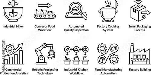 Automated industrial food processing and smart manufacturing factory line icon set for commercial production dashboard