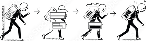 Bilde på lerret Battery Energy Transfer Concept Vector Illustration Showing Charging, Power Shar