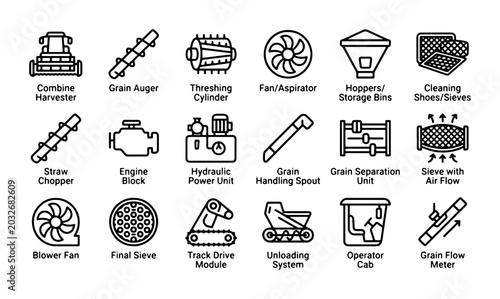 Quadro su tela Agricultural Machinery Icons Set: Combine Harvester, Grain Auger, Threshing Cyli