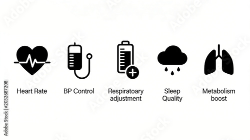 Covering heart rate, blood pressure, respiration, sleep, and metabolic management, basic vital sign regulation, daily management of chronic diseases, and sub-health status regulation.
