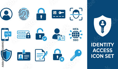 Photos Identity Access Security Symbols with User Fingerprint Lock Key Card and MFA Aut