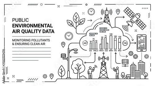 Line art illustration of environmental air quality monitoring systems and data analytics.