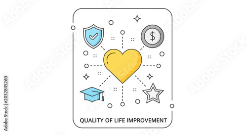 Tableau sur toile Quality of life improvement concept infographic with heart and connected icons