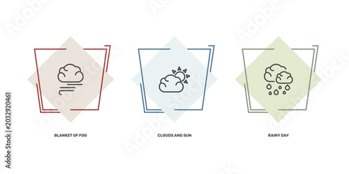 Photos weather icon set with blanket of fog, clouds and sun, rainy day signs in flat ou