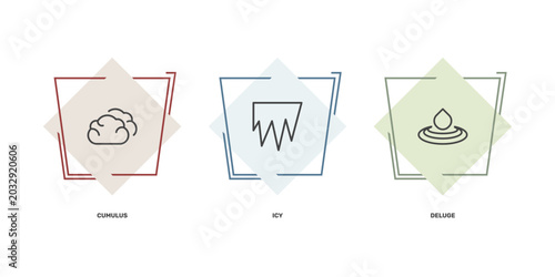 Foto weather icon set with cumulus, icy, deluge signs in flat outline style
