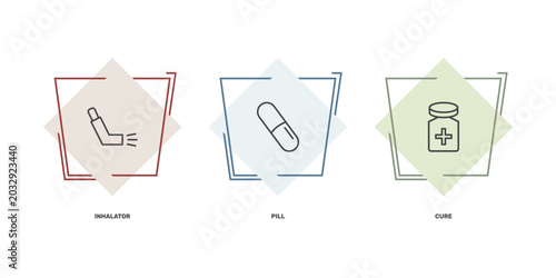 Canvastavla medical and healthcare icon set with inhalator, pill, cure signs in flat outline