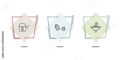 Foto hygiene and sanitation icon set with flossing, parasite, washbowl signs in flat