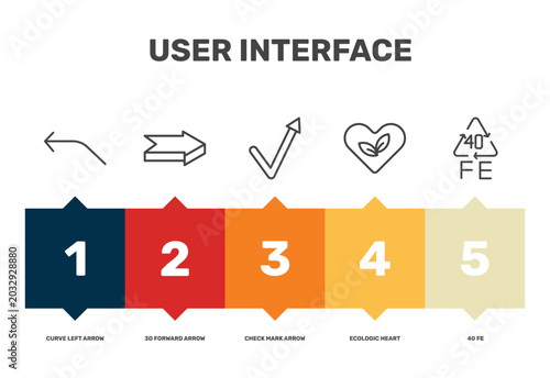 Quadro su tela user interface icon set with curve left arrow, check mark arrow, ecologic heart,