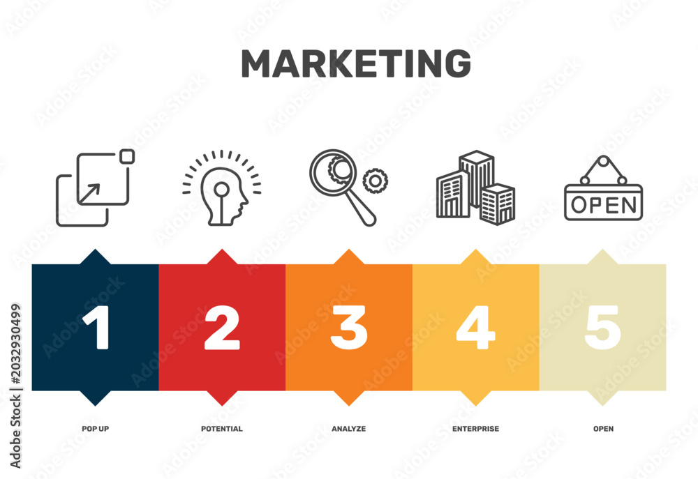 Fototapeta premium marketing icon set with pop up, analyze, enterprise, open signs in flat outline style