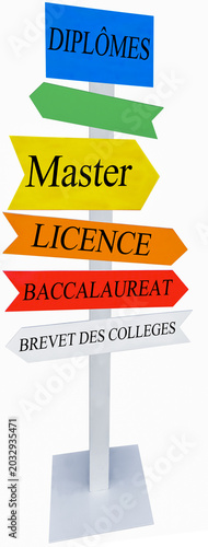 Photos Direction diplômes