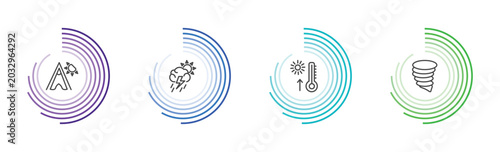 Tableau sur toile weather icon set with indian summer, stormy, warm, tornado signs in flat outline