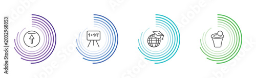 Fotografie education icon set with top, math class, international, spacetime curvature sign