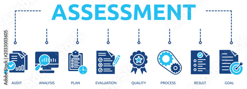 assessment glyph banner icon of audit, analysis, plan, evaluation, quality, process, goal