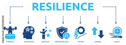 Tableau sur toile resilience glyph banner icon of strength, confidence, motivate, protecting self,