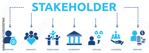 stakeholder glyph banner icon of investors, community, trade unions, government, suppliers, customers, creditors
