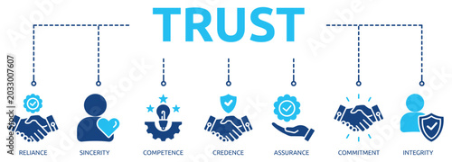 Foto trust glyph banner icon of reliance, sincerity, competence, credence, assurance,