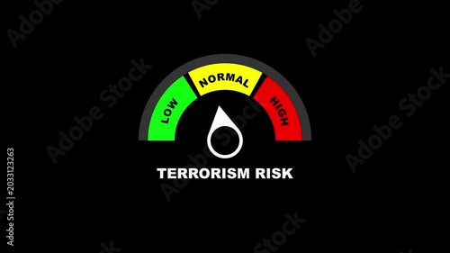 Animated terrorism risk meter showing movement from low to high level, national security threat gauge animation for news graphics.