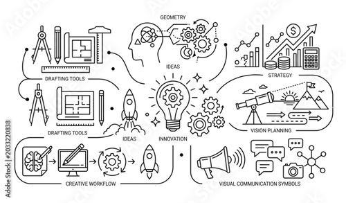 Konstfotografi Creativity and innovation thin line icons with editable stroke for visual thinki