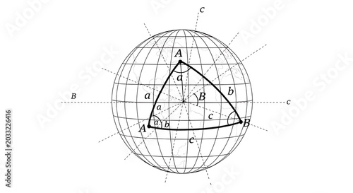 Spherical triangle with arcs and angles plotted on a grid-lined sphere
