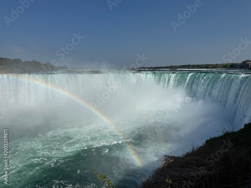 niagara falls rainbow
