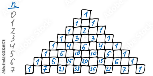 Bild auf Leinwand Vector handwritten Pascal's triangle diagram isolated on transparent background