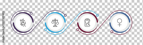 Canvastavla outline zodiac icons set - freedom, inequality, tin, venus