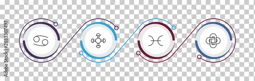 Foto outline zodiac icons set - cancer, understanding, pisces, hypocrisy