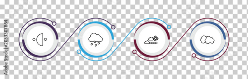 Bild auf Leinwand outline weather icons set - last quarter, ice pellets, calm, altostratus