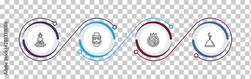 Photos outline religion icons set - great buddha, rabbi, half pomegranate, mosque domes