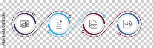 Slika na platnu outline seo icons set - api, binary code, , operating system