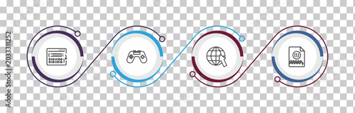 Tableau sur toile outline programming icons set - compiler, console, website, archive