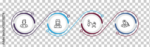 Foto outline professions icons set - doctor, stewardess, baby sitter, surgeon