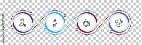 outline people icons set - technician, man partying, sickness, person listening. editable vector for web and mobile ui