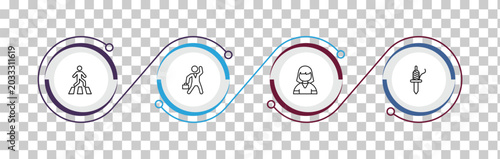 Bilde på lerret outline people icons set - road crossing, businessman dancing, girl kid avatar, spindle