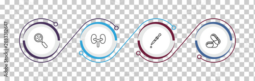 Fotografi outline medical icons set - germs, kidneys, eye dropper, medicine capsules