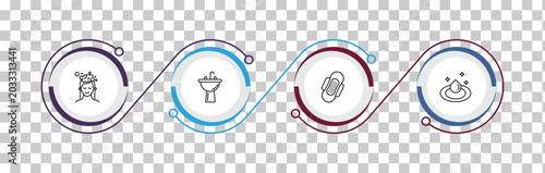 Εκτύπωση καμβά outline hygiene icons set - hair washing, washbowl, sanitary napkin, purity