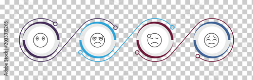 Принти на полотні outline emoji icons set - emoji without mouth, pouting emoji, dissapointment pen